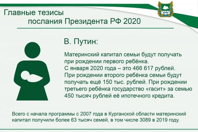 Материнский капитал на второго ребенка в 2021 году: кто получит, какая сумма и как оформить